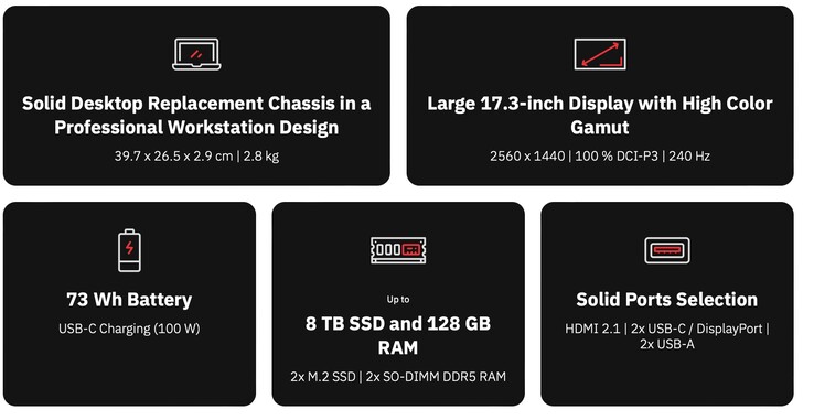 Egy jól felszerelt 17 hüvelykes, 240 Hz-es kijelzőt is kínálnak.