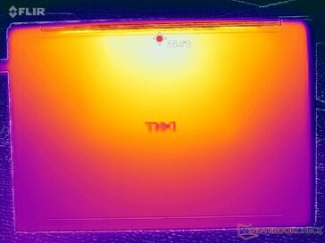 Prime95+FurMark stressz (D borító)