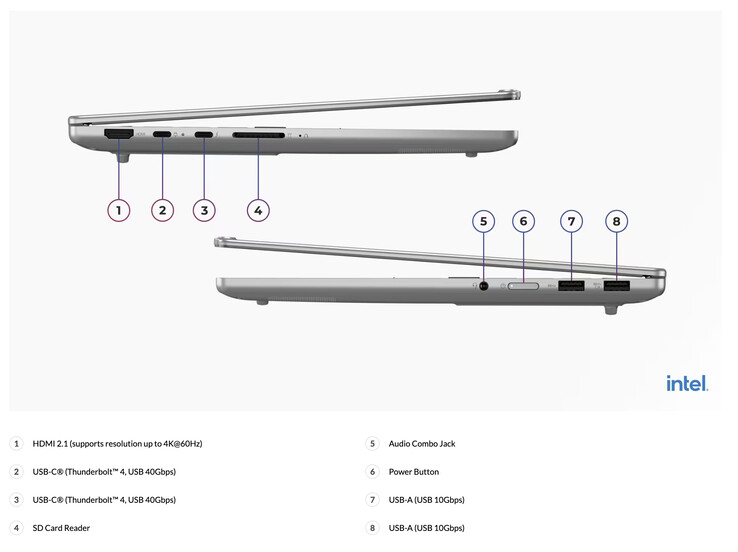 A Lenovo Wi-Fi 6 és Wi-Fi 7 képes modemeket is kínál.