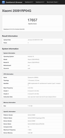 (Kép forrása: Geekbench)