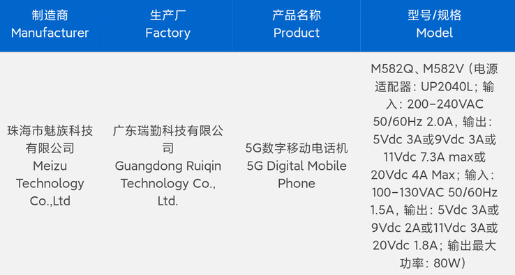 A "Meizu 22" végre felbukkan a 3C listáján. (Forrás: 3C via Digital Chat Station)
