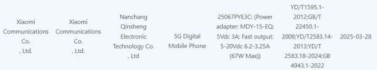 A Civi 5 Pro állítólagos 3C regisztrációja. (Forrás: GizmoChina)