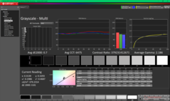 Szürkeárnyalat kalibrálás után