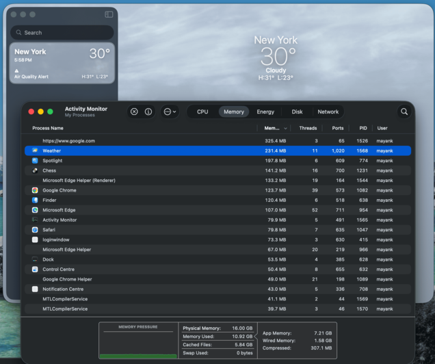 Az Apple Weather alkalmazása a macOS rendszeren kevesebb mint 250 MB RAM-ot használ.