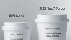 A Realme összehasonlítja a Neo7 és a Neo7 Turbo készülékeket. (Kép forrása: Realme)