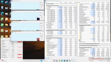 Rendszer üresjáratban