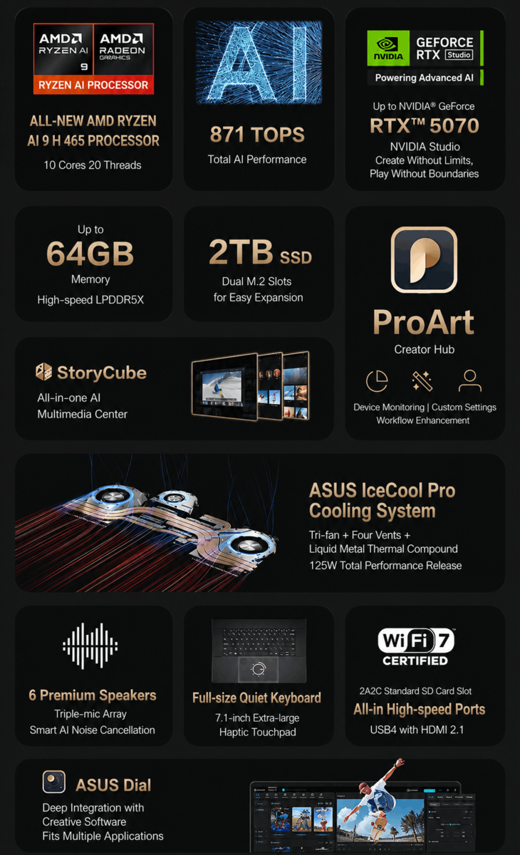 Az Asus ProArt 16 Creation legfontosabb jellemzői (gépi fordítás)