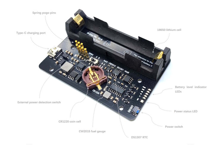 A készülék USB Type-C-n keresztül csatlakozik az áramellátáshoz.