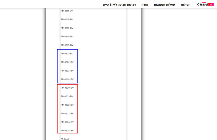 (Kép forrása: Travel SIM via The Walkman Blog)