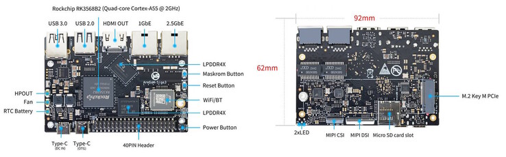 A Raspberry Pi 5 versenytárs rengeteg csatlakozási lehetőséggel rendelkezik, beleértve egy M.2 foglalatot is (Kép forrása: Banana Pi)