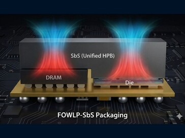 Az AI által generált kép az új HPB szerkezetet mutatja. (Kép forrása: Kaulenda az X-en)