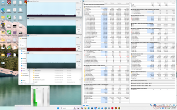 Cyberpunk 2077 stressz (Kiegyensúlyozott mód)