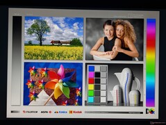 Széles IPS betekintési szögek