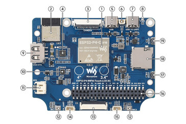 A GPIO a hátoldalon érhető el (Kép forrása: Waveshare)