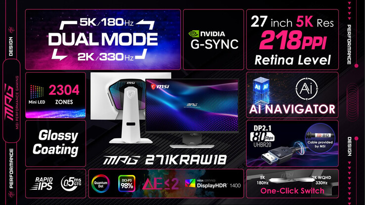 MSI MPG 271KRAW18 műszaki adatok.