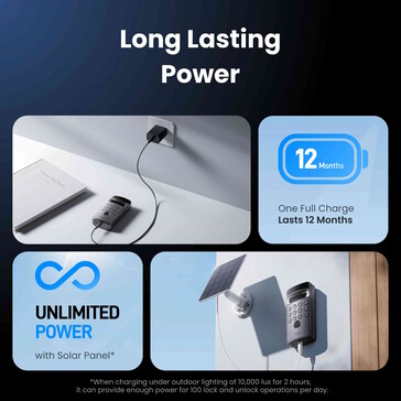 Napelemmel is működtethető. (Kép forrása: SwitchBot)