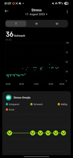 Xiaomi Smart Band 10 Egészség