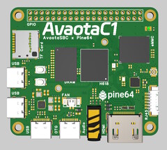 Avaota C1: Új egylapos számítógép GPIO-val és HDMI-vel (Kép forrása: Avaota)