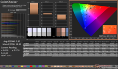 ColorChecker kalibrálás előtt