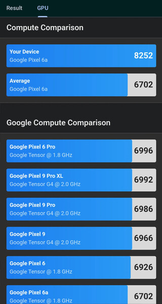 (Kép forrása: Android Hatóság)