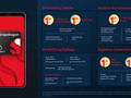 Qualcomm Snapdragon SD 6 Gen 1 SoC