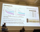 Oliver Haupt a Coherenttől elmagyarázza a mély UV lézerek előnyeit (Kép forrása: Andreas Sebayang/Notebookcheck)