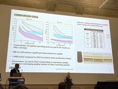 Oliver Haupt a Coherenttől elmagyarázza a mély UV lézerek előnyeit (Kép forrása: Andreas Sebayang/Notebookcheck)