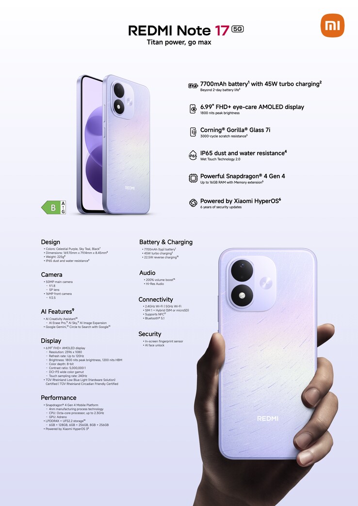 A Redmi Note 17 5G részletes műszaki adatai
