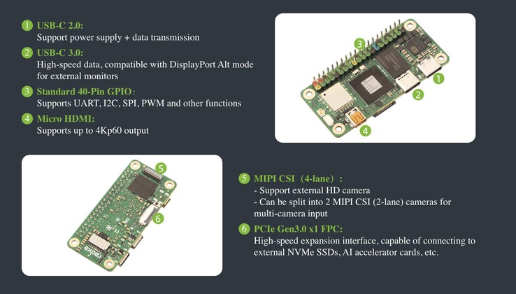A Radxa Cubie A7Z SBC egészséges funkciókkal és I/O-val rendelkezik. (Kép forrása: Radxa)