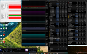 Cyberpunk 2077 stressz (Kiegyensúlyozott mód)