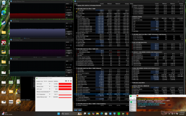 Prime95+FurMark stressz