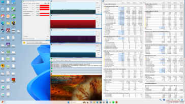 Prime95+FurMark stressz