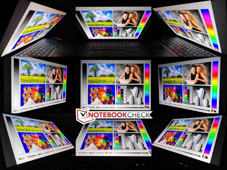 Nézési szög stabilitás