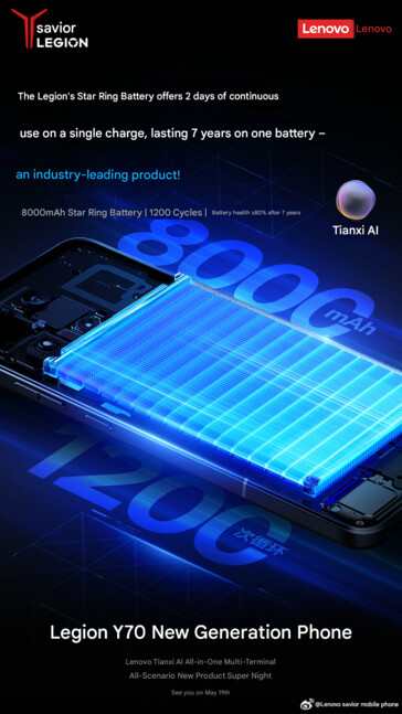 Akkumulátor kapacitása a közelgő Lenovo Legion játék telefon (gépi fordítás)