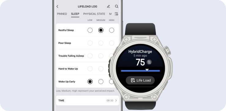 Zepp OS 6: LifeLoad napló