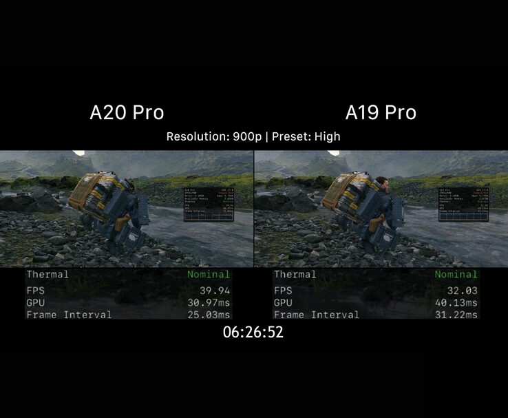 A20 Pro vs A19 Pro játékbeli teljesítménye a Death Strandingben, 900p felbontáson