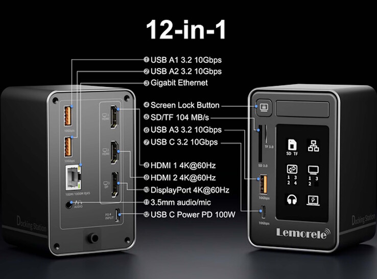 A dokkolóállomás portjai