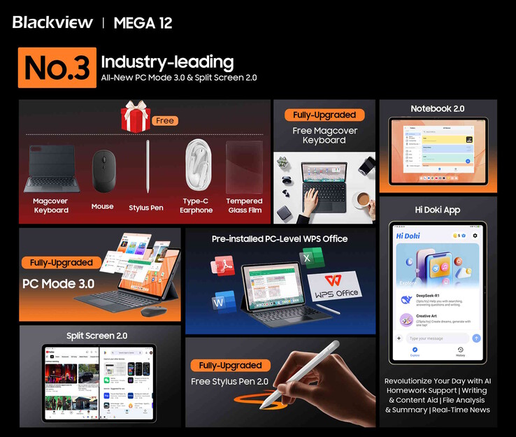 A táblagép notebookként is használható. (Kép forrása: Blackview)