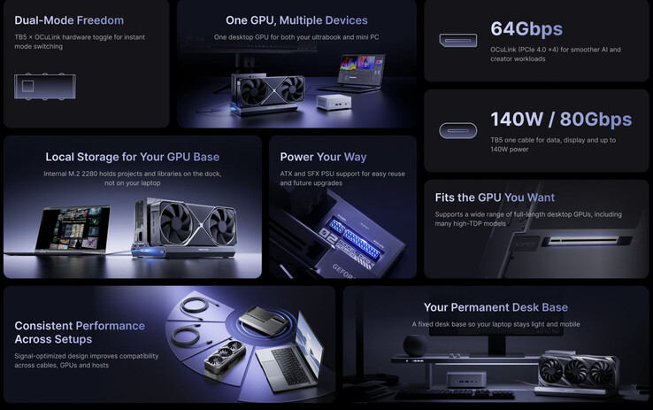 (Kép forrása: Minisforum)