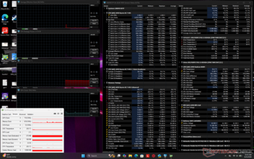 Rendszer üresjáratban