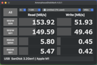 AmoprphousDiskMark results for the 10 Gbps USB-A port