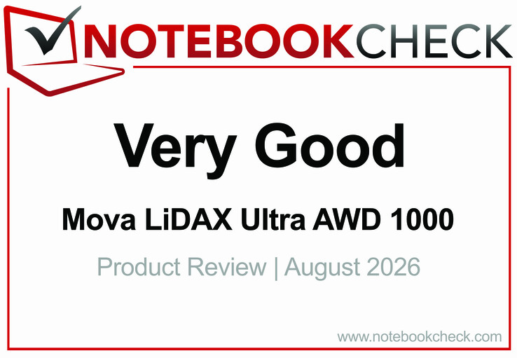Mova LiDAX Ultra AWD 1000 tesztdíj
