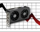 Az alaplap mellett az Asus a hírek szerint a GPU-szállítások csökkenését is tapasztalja (a képen látható Asus RTX 5050).