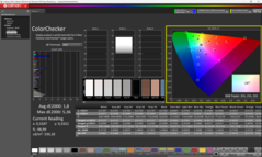 ColorChecker kalibrálás előtt