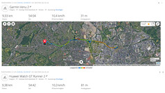 GNSS-tesztút: Összefoglaló