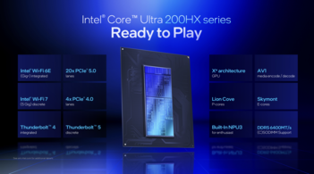 Intel Arrow Lake-HX