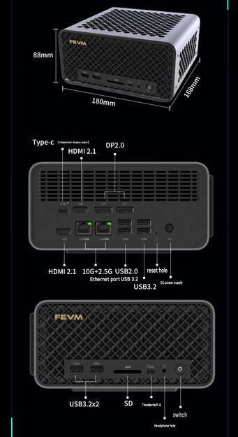 A mini PC portjainak konfigurálása és tervezése (gépi fordítás)