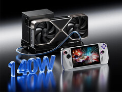 Az Aoostar EG02 egyike az egyre növekvő számú, OCuLink és Thunderbolt 5 csatlakozást biztosító eGPU dokkolóknak. (Kép forrása: Aoostar)