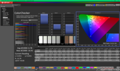 ColorChecker kalibrálás előtt