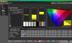 ColorChecker kalibrálás előtt (sRGB)